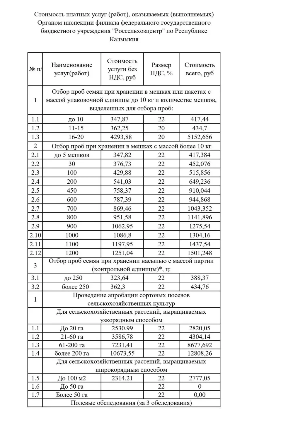 Стоимость платных услуг  Органа инспекции 